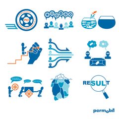 Illustrationer till PCI, Permobil